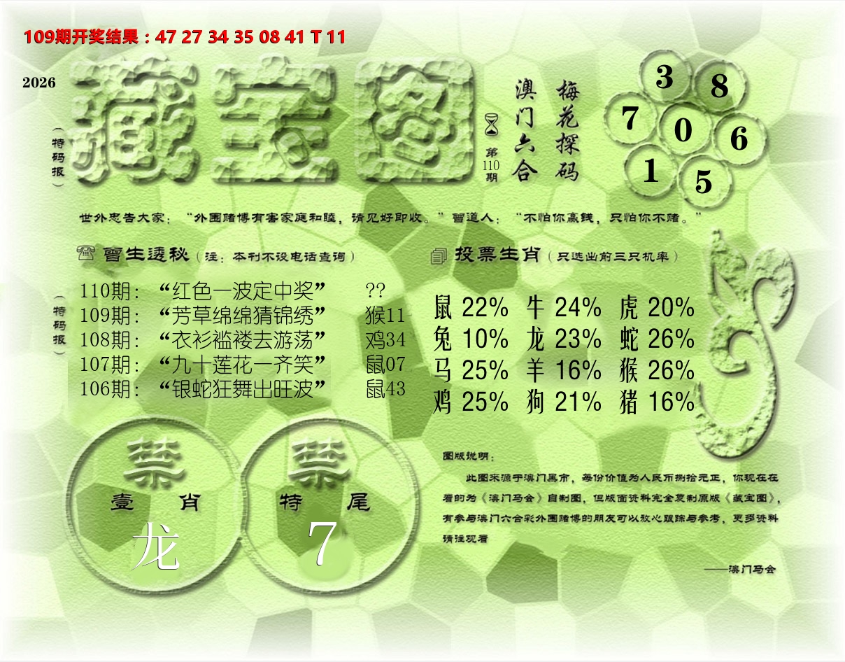 老《藏宝图》 第110期
