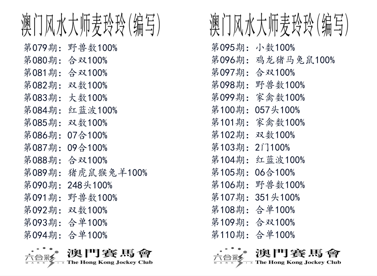 港麦大师 第110期