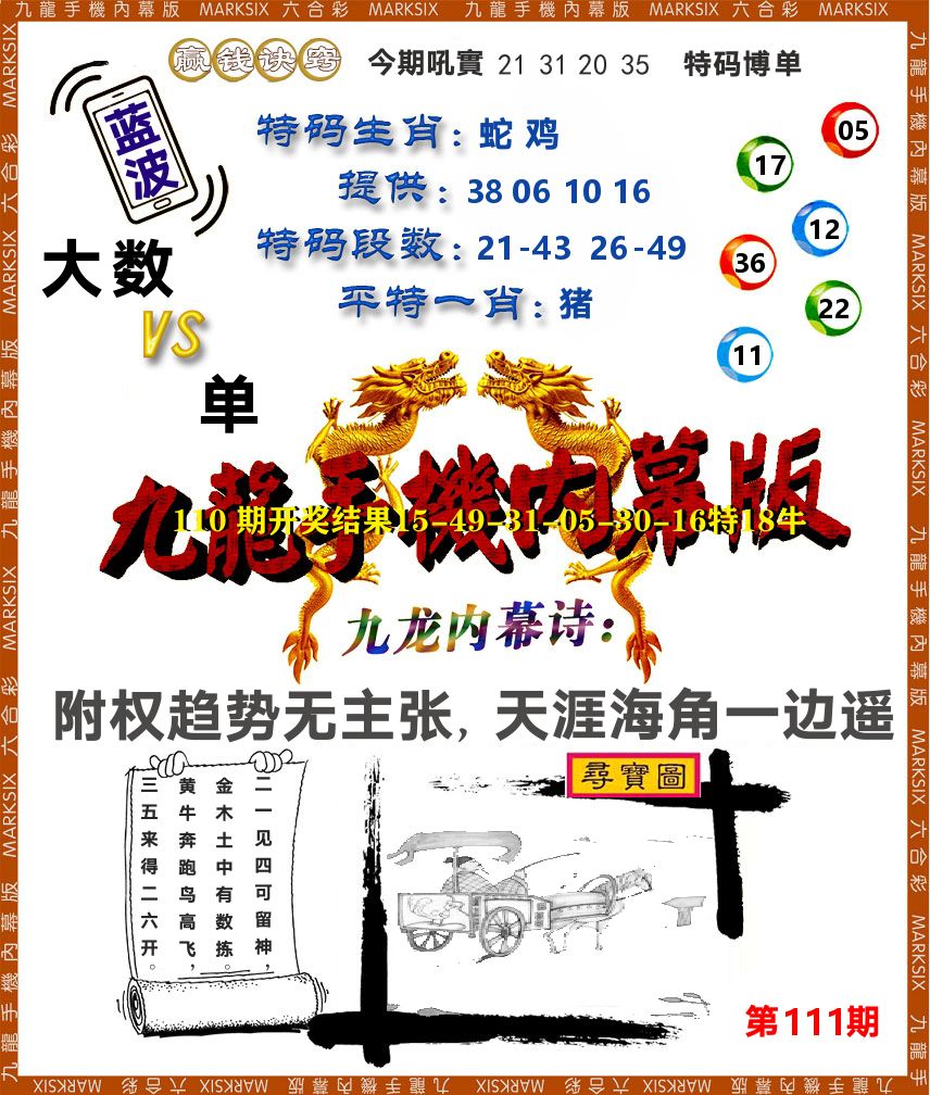 九龙手机内幕 第111期