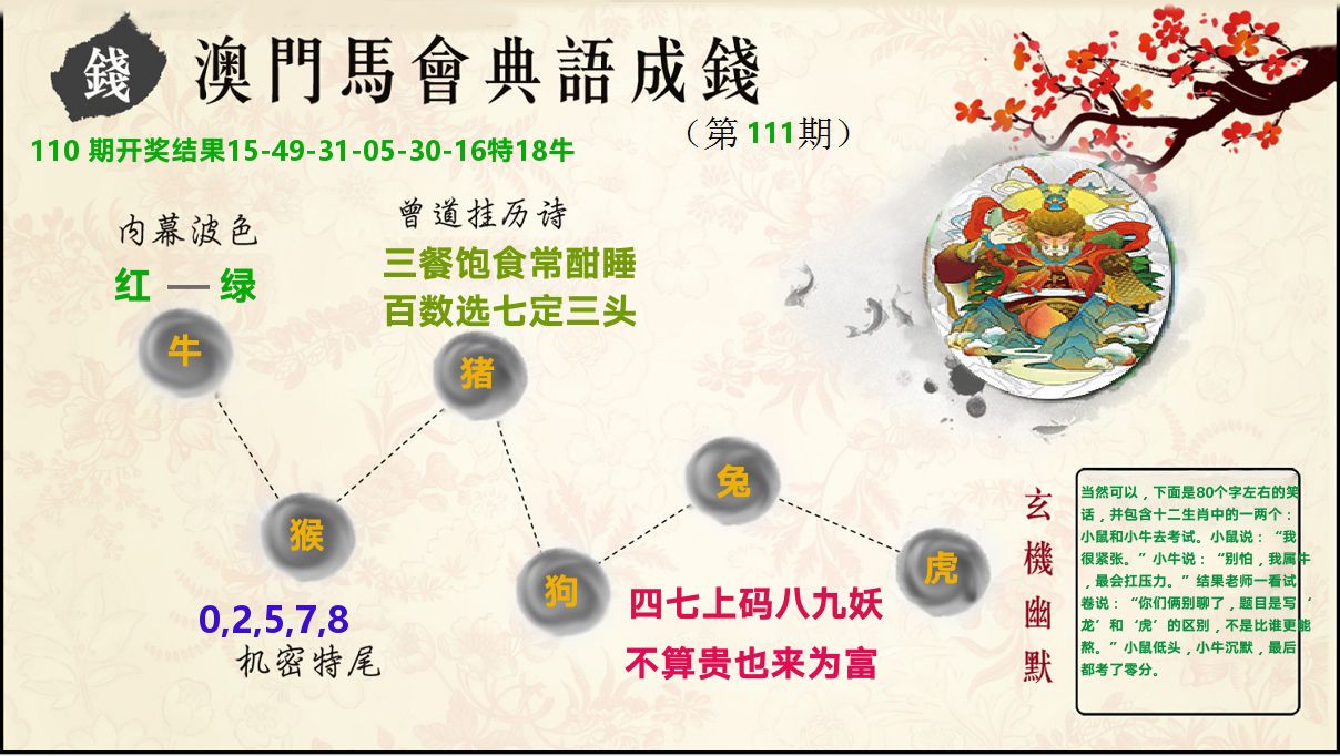 典语成钱 第111期