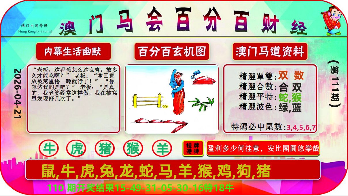 百分百财经 第111期