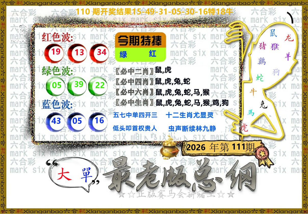 最老版总纲 第111期