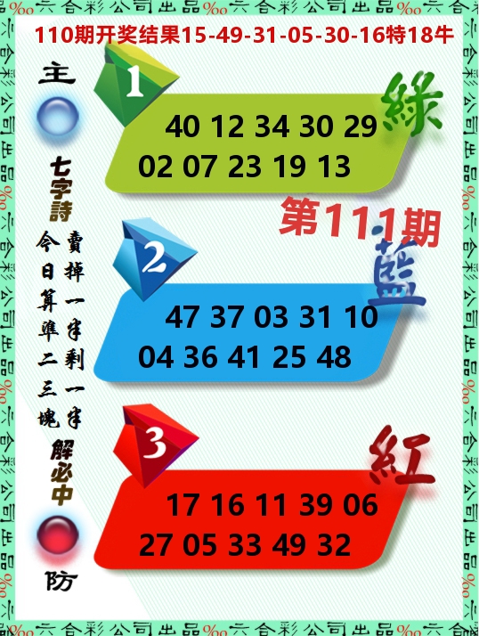 三波十码 第111期