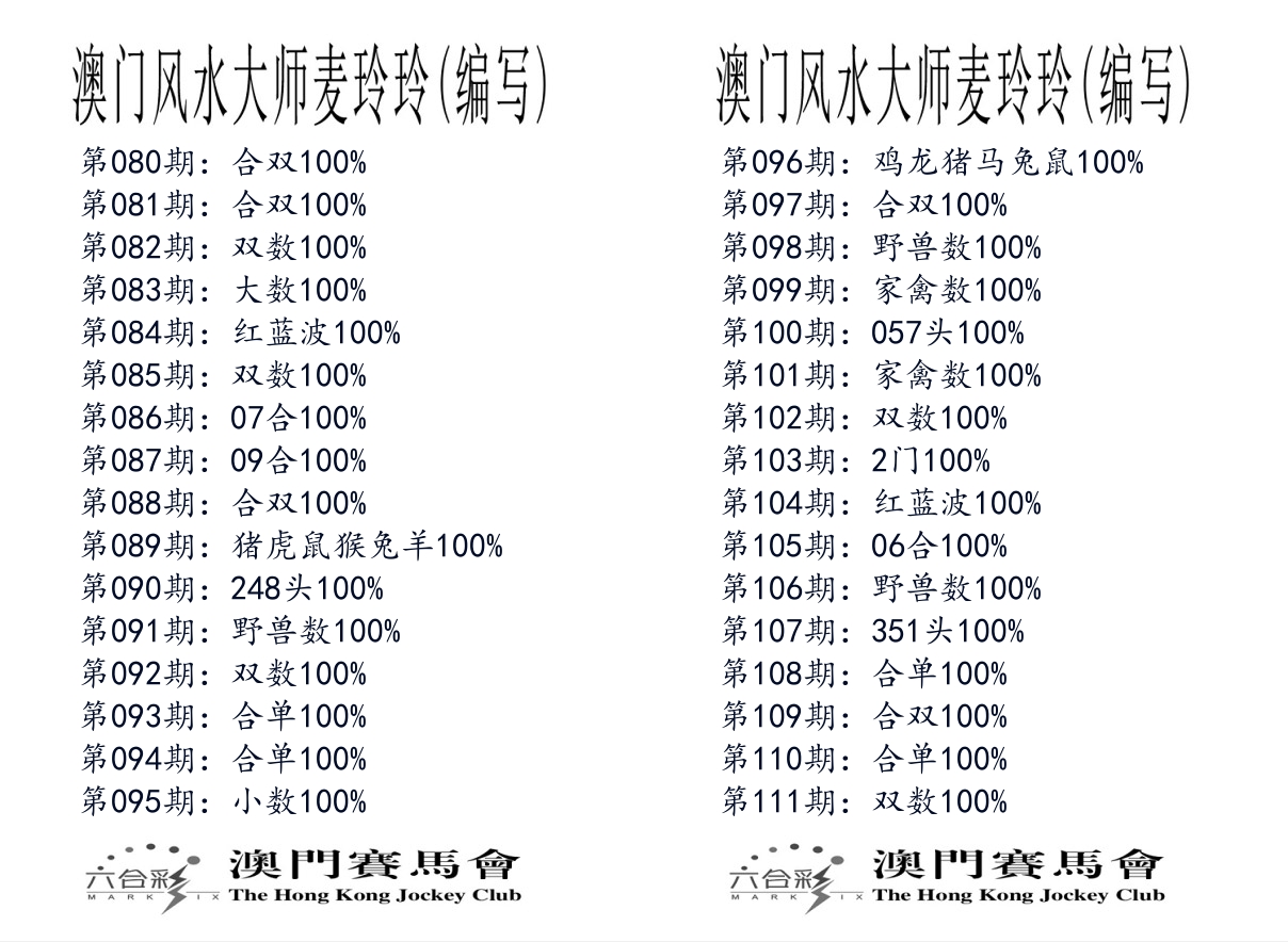 港麦大师 第111期