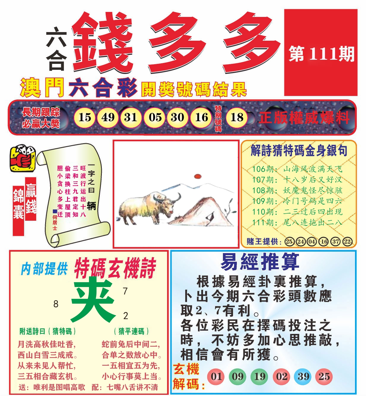 澳门钱多多B 第111期
