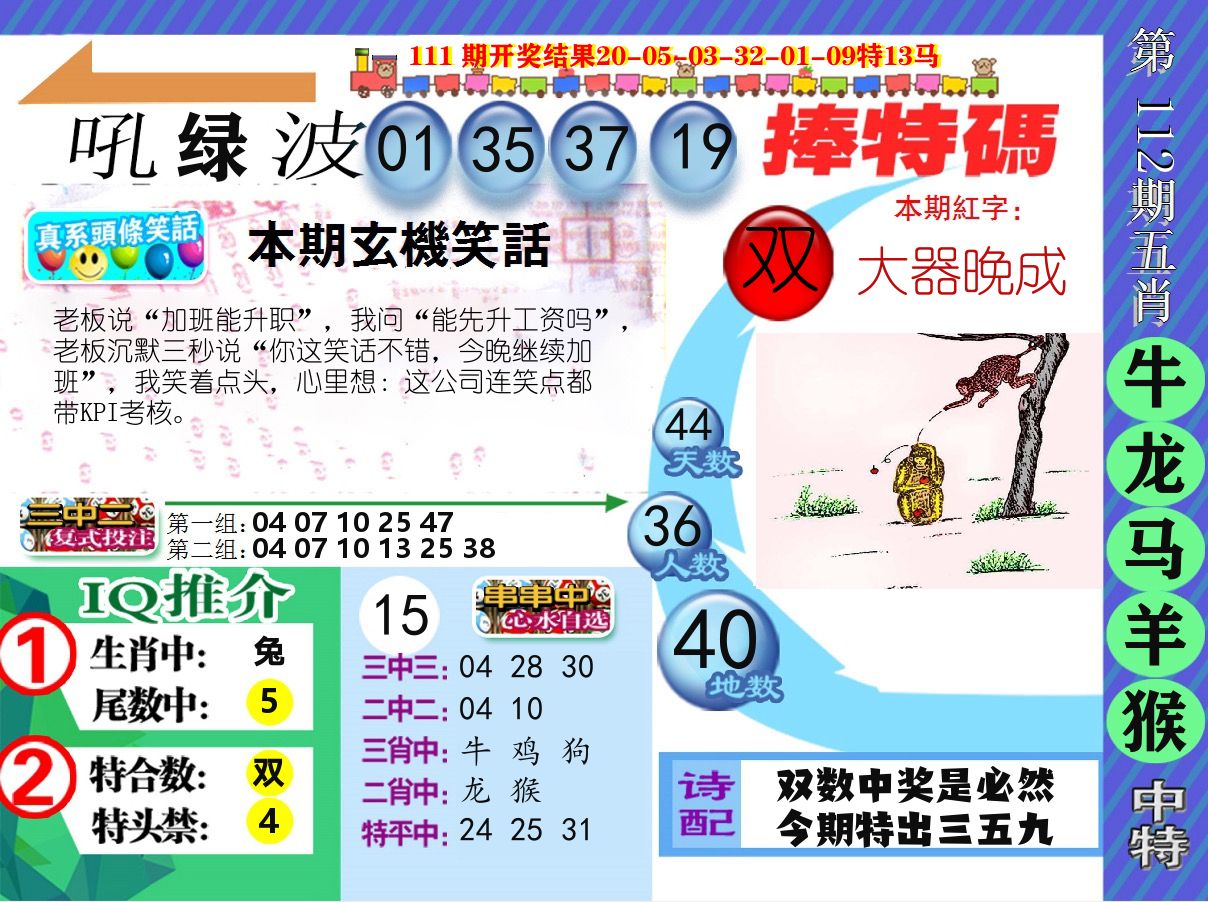 新特报 第112期