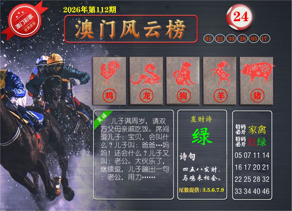 澳门风云榜 第112期