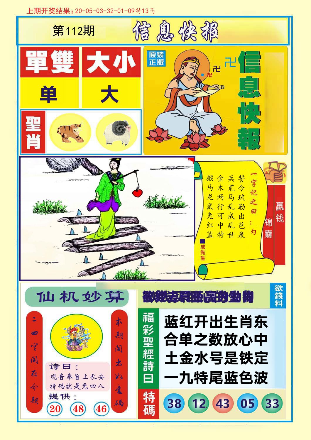 信息快报 第112期