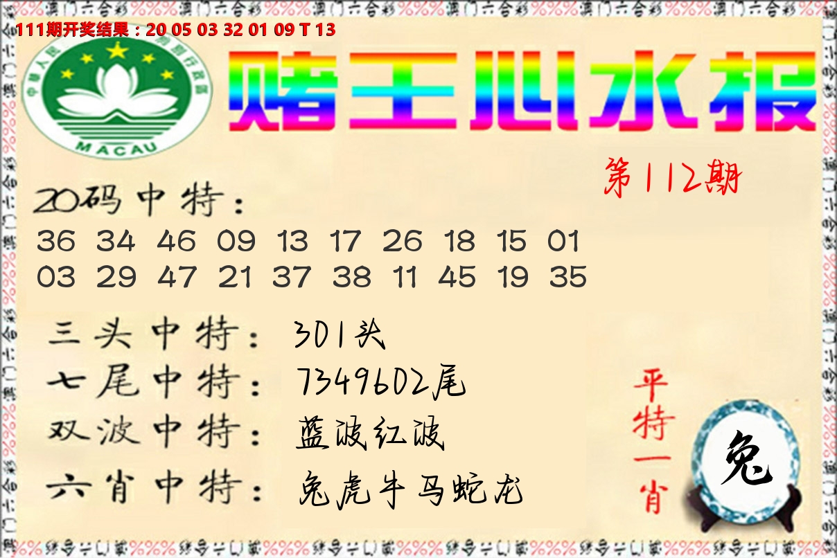 赌王心水报 第112期