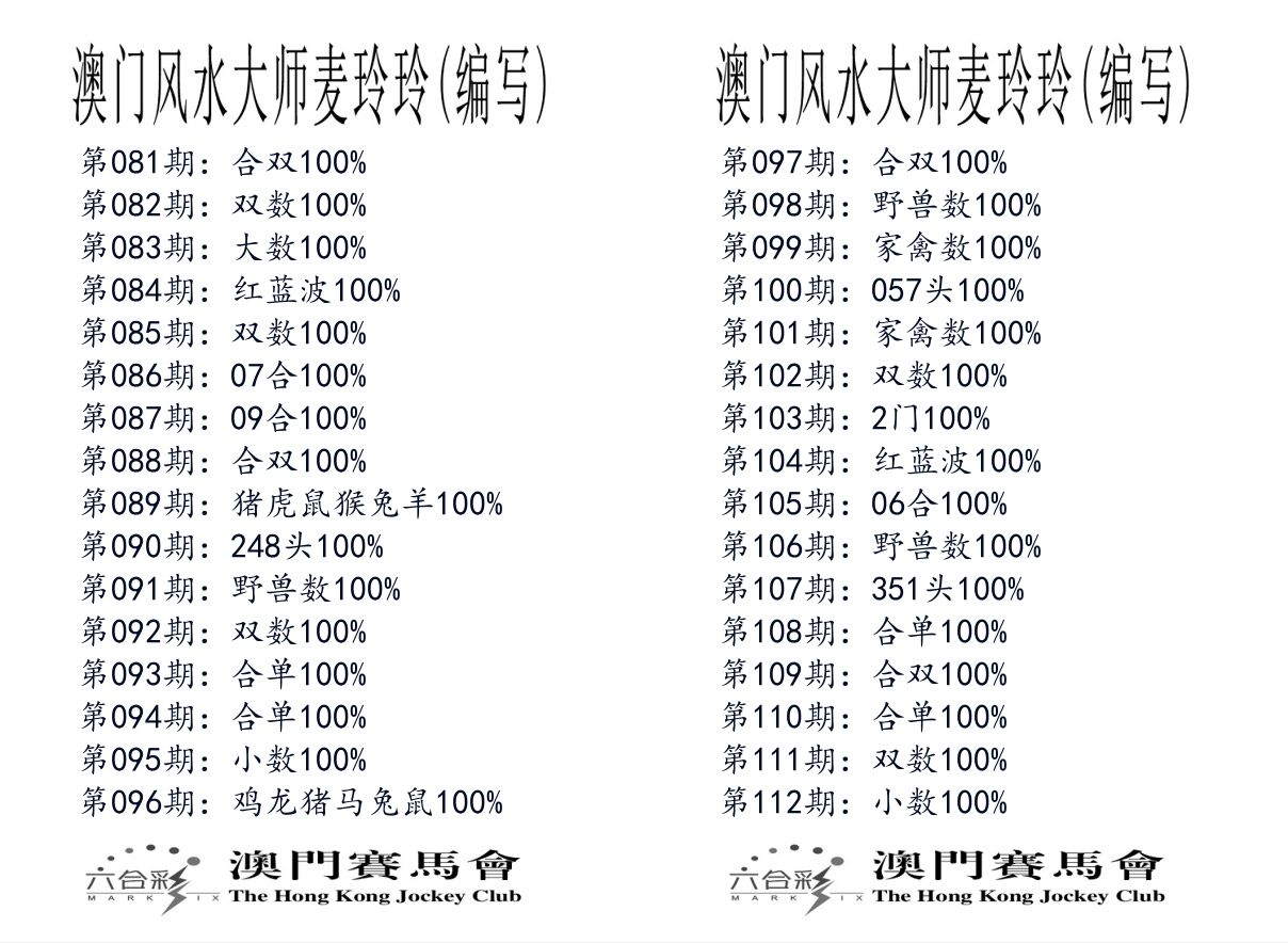 港麦大师 第112期
