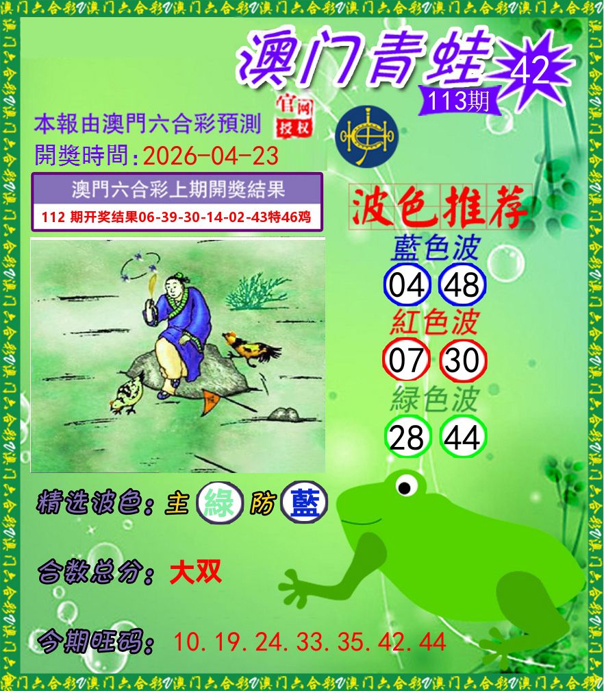 青蛙系列42 第113期