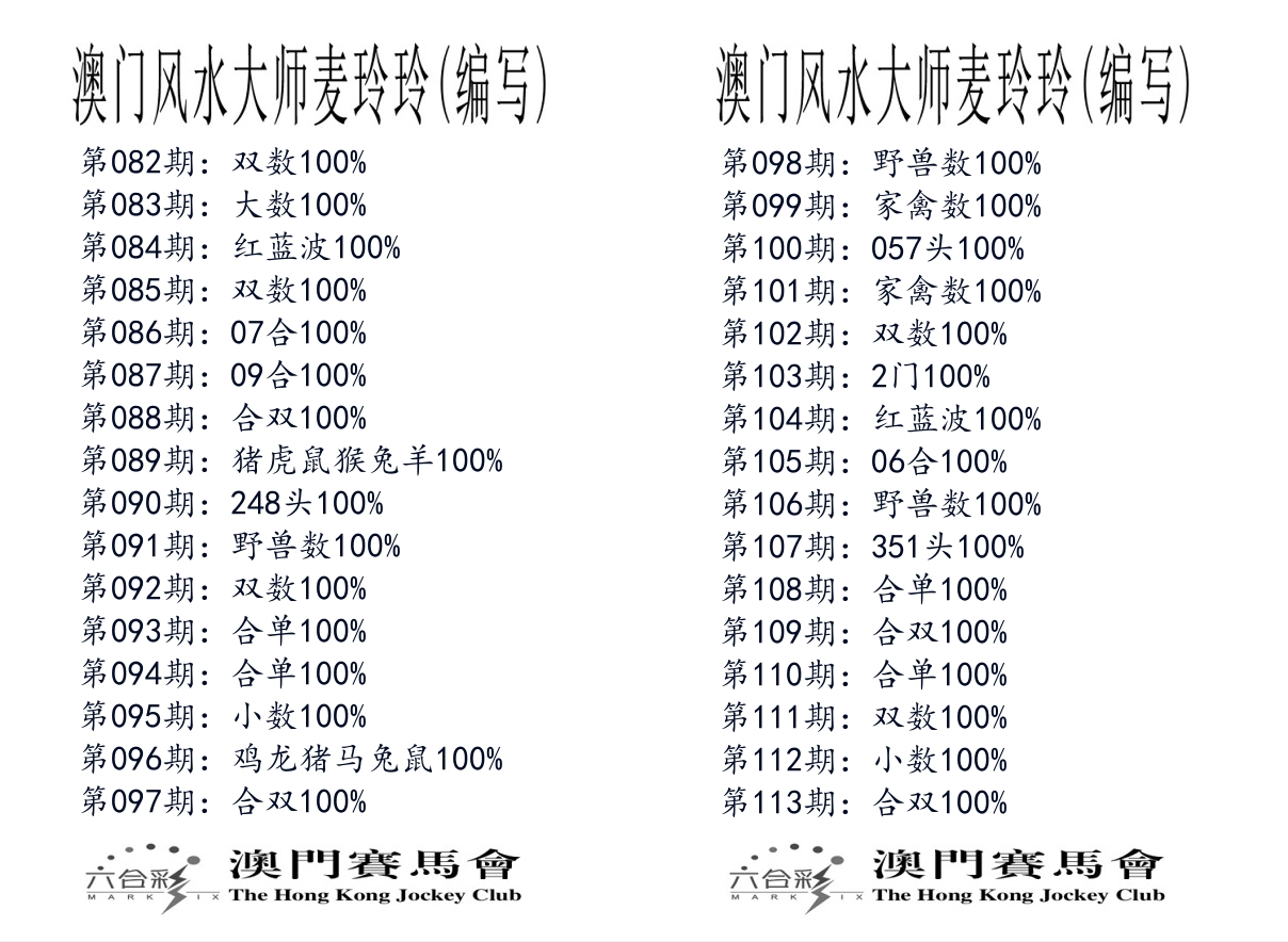 港麦大师 第113期