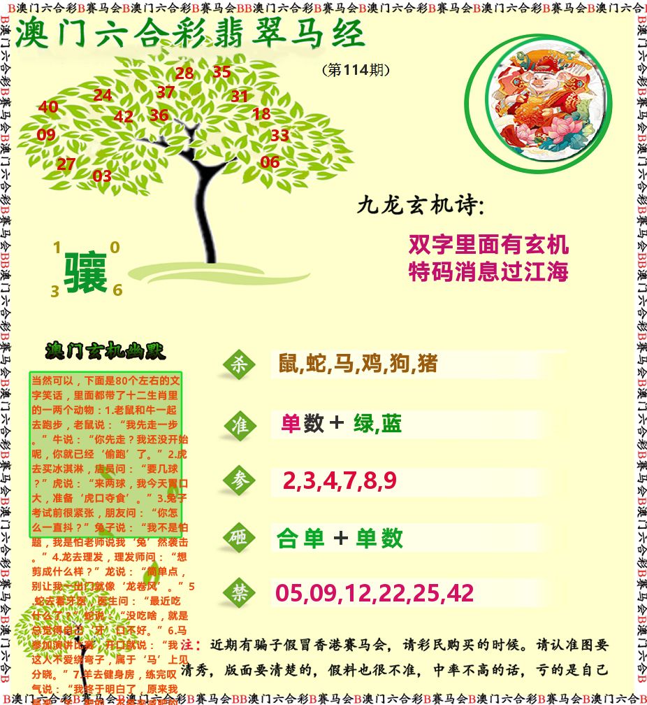 翡翠马经 第114期