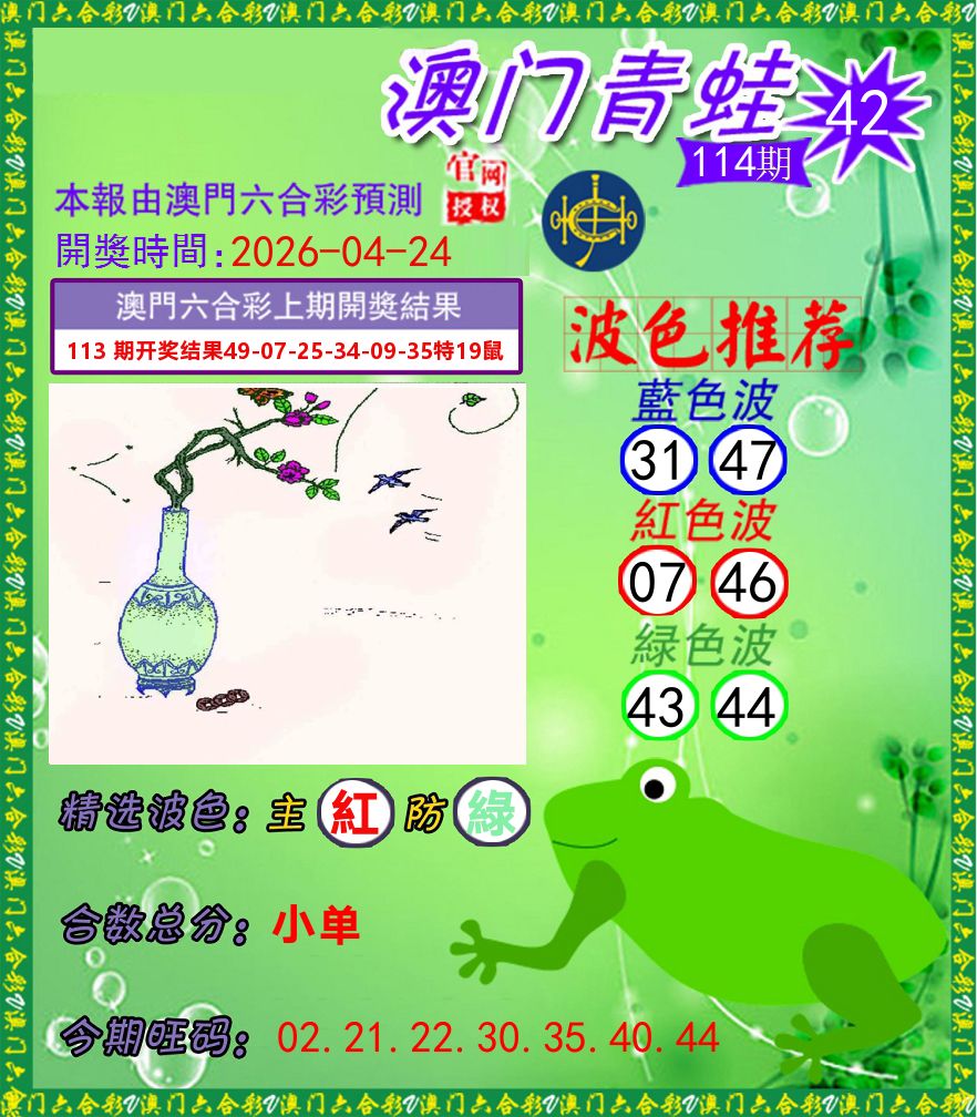 青蛙系列42 第114期