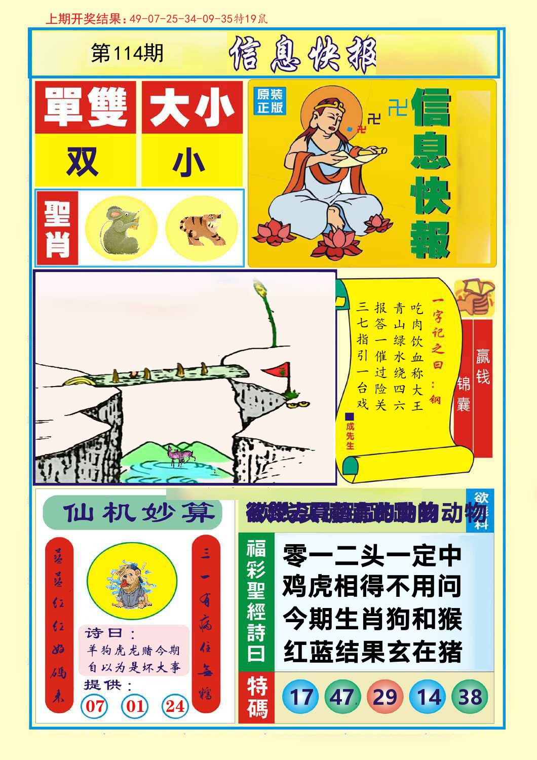 信息快报 第114期