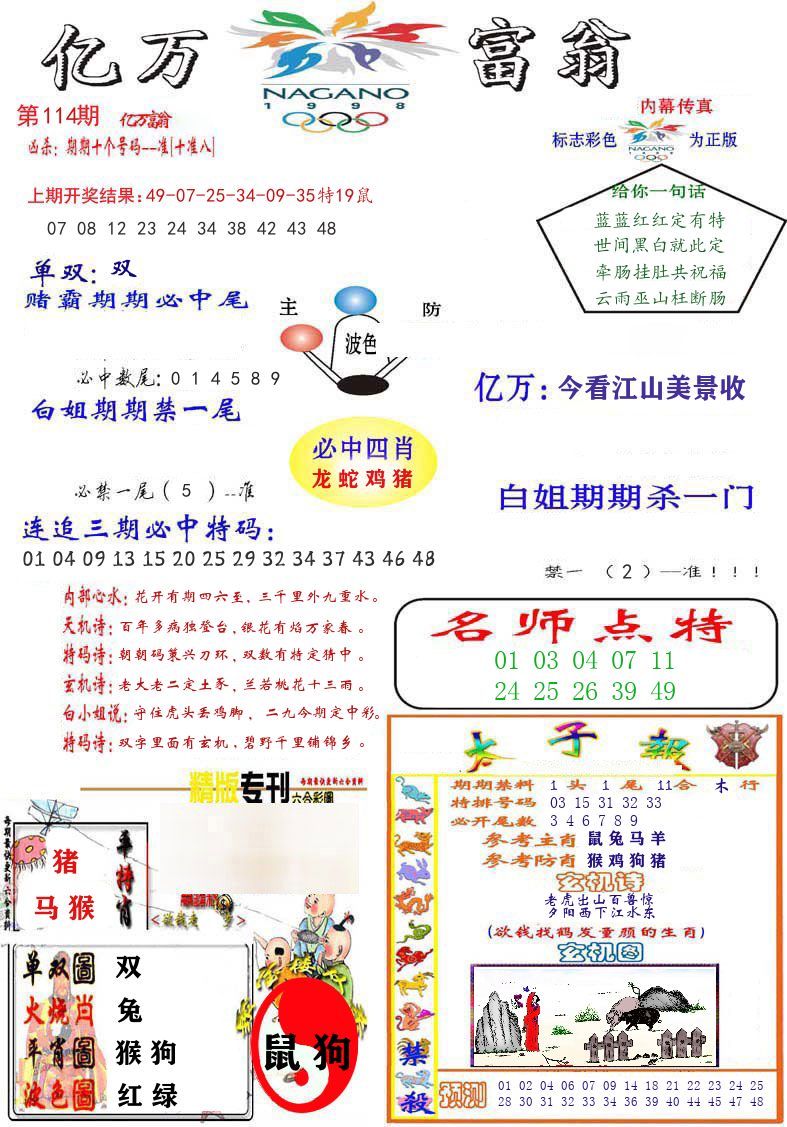 亿万富翁 第114期