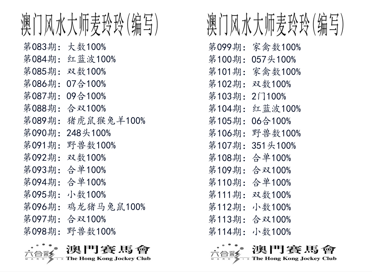 港麦大师 第114期