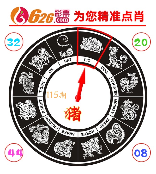精准点肖 第115期