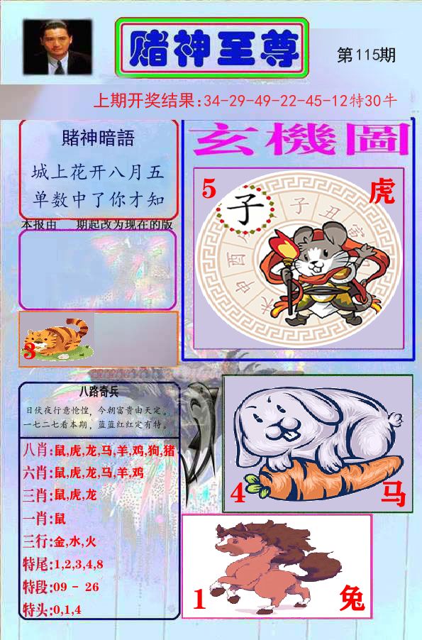 赌神至尊 第115期