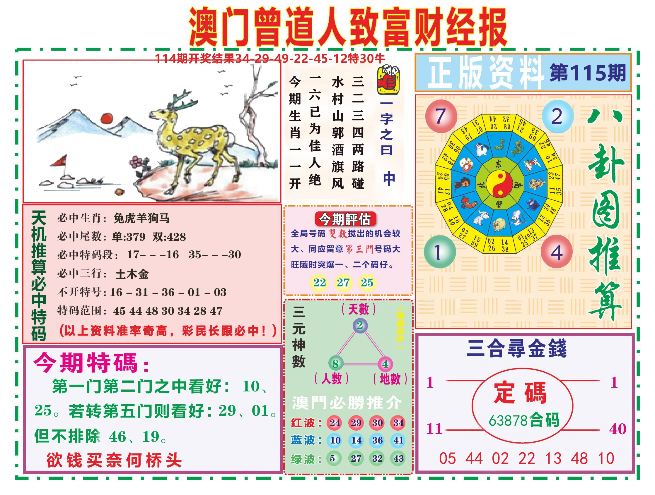 曾道人致富财经 第115期