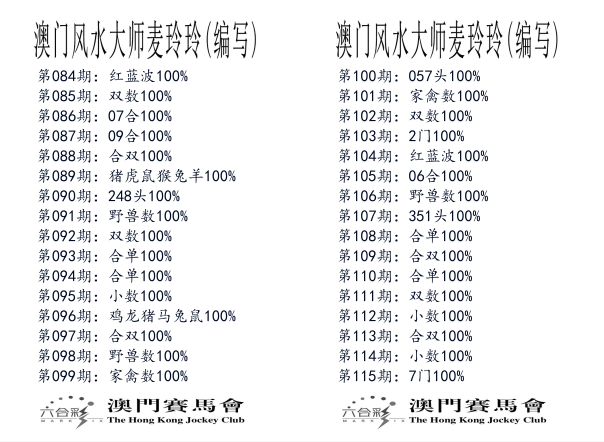 港麦大师 第115期