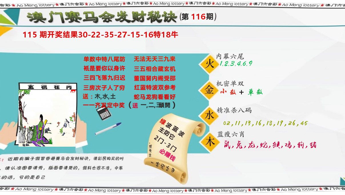 发财秘诀 第116期