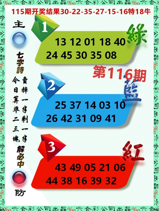 三波十码 第116期