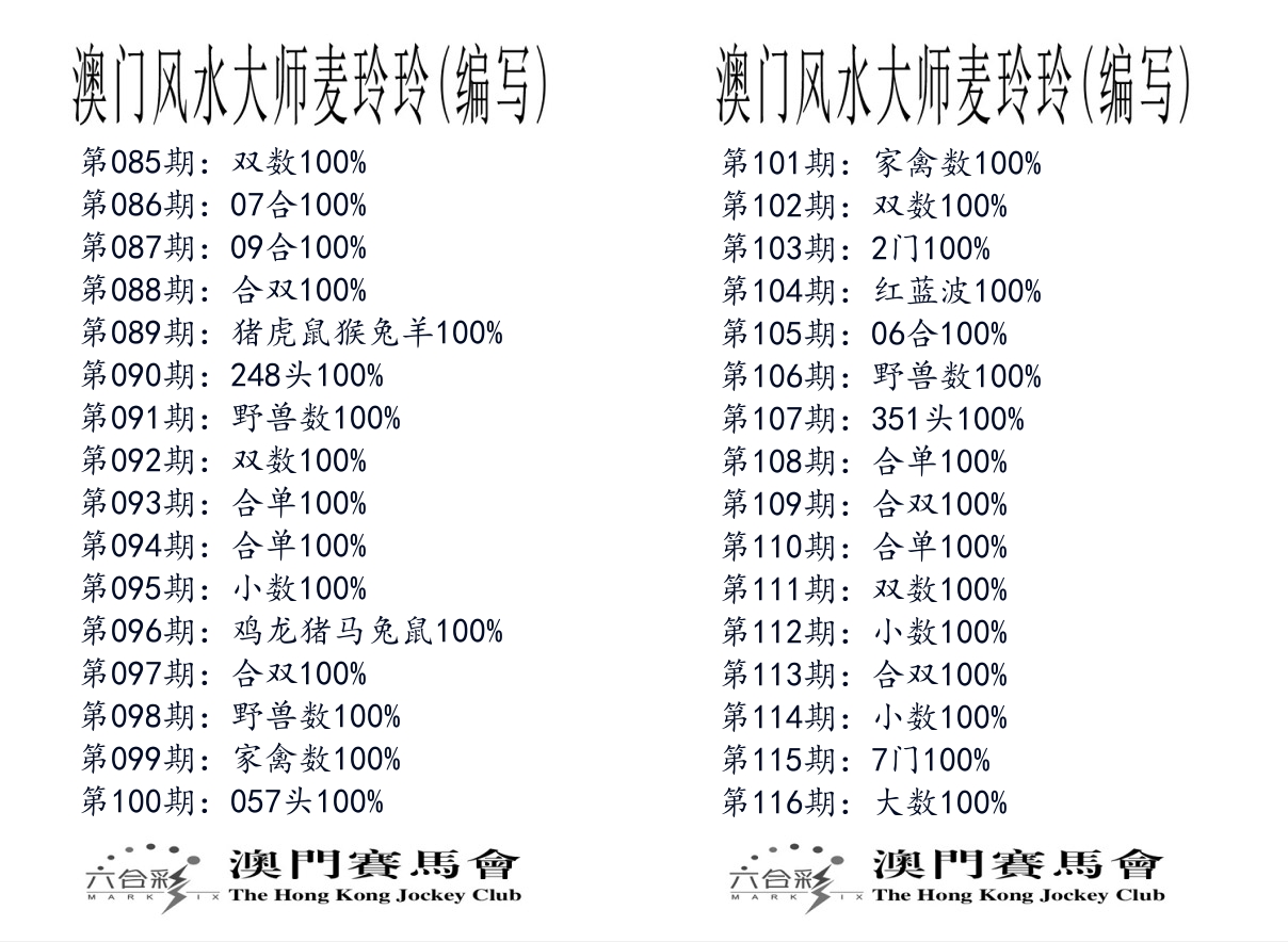港麦大师 第116期