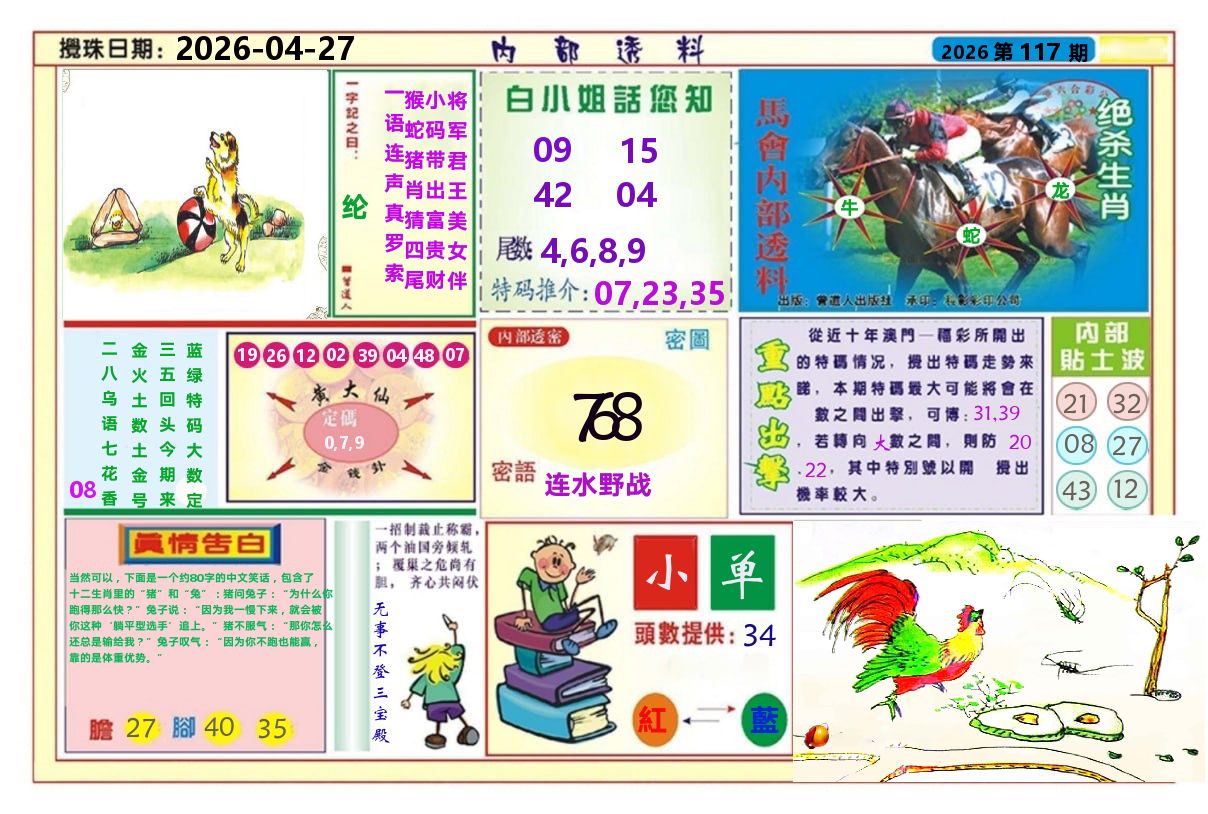 澳门内部透料A 第117期
