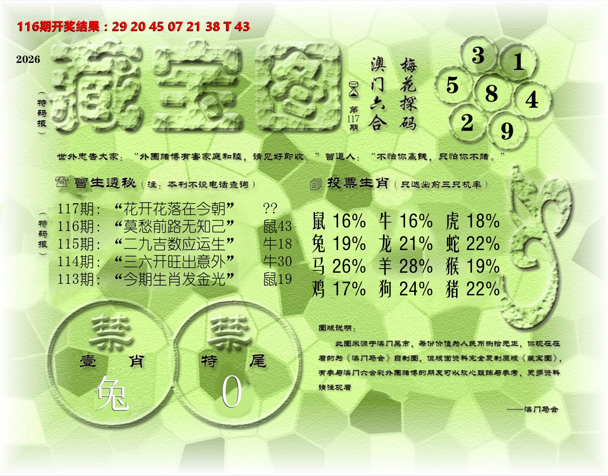 老《藏宝图》 第117期
