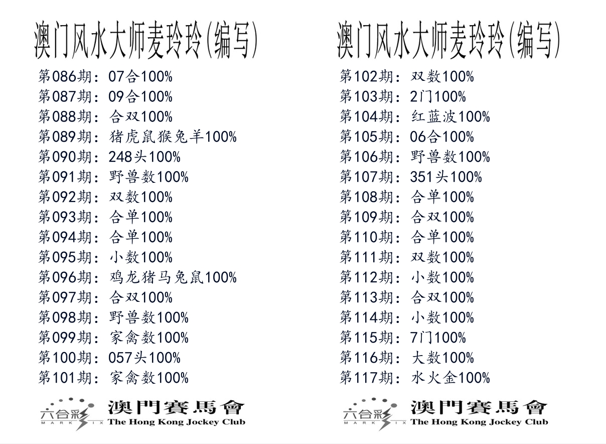 港麦大师 第117期
