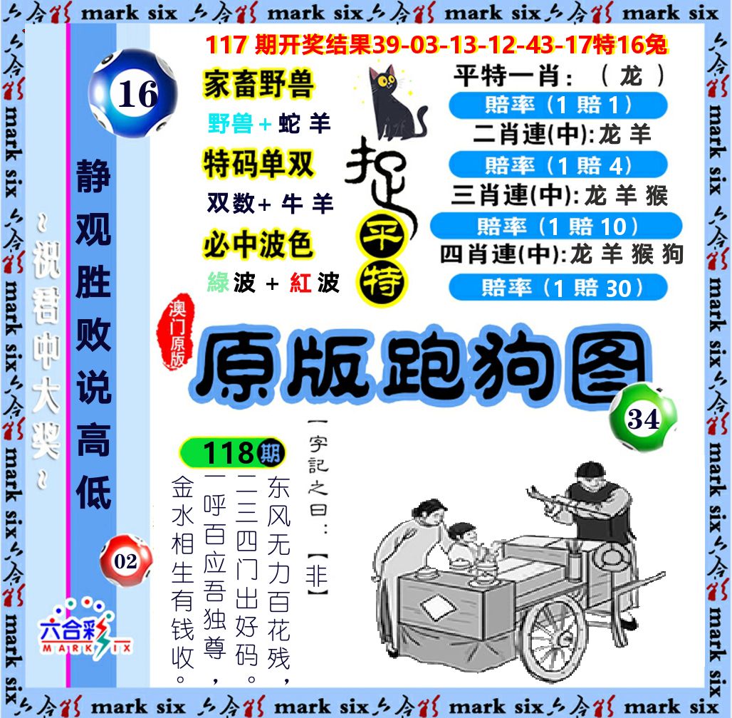 原版跑狗图 第118期