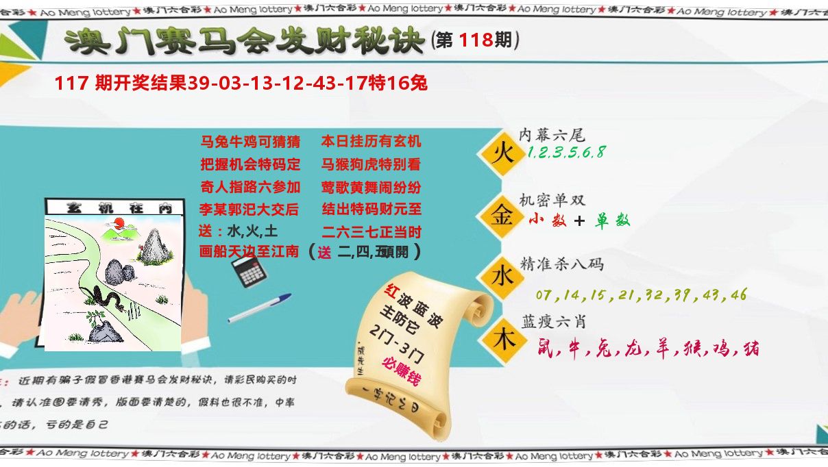 发财秘诀 第118期