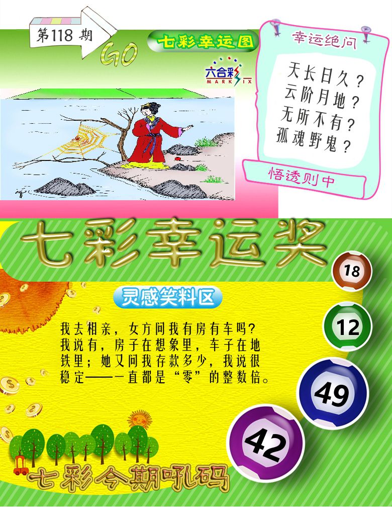 七彩幸运奖 第118期