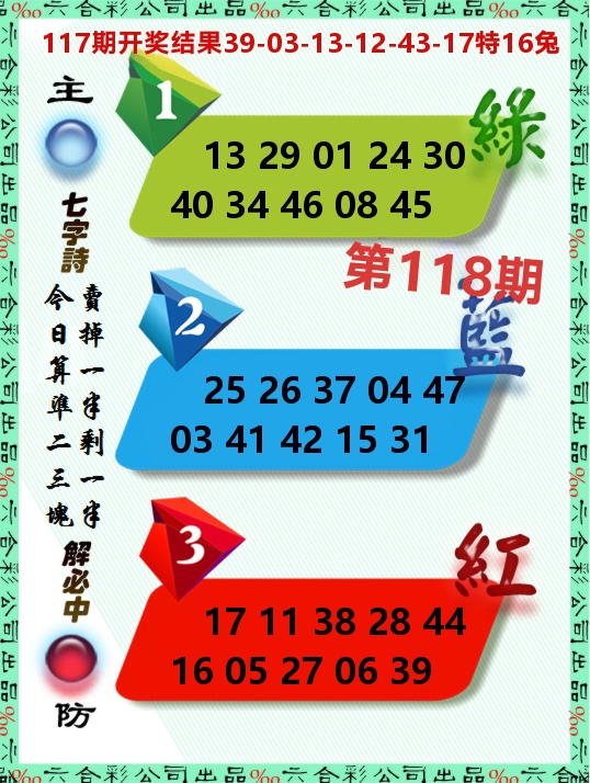 三波十码 第118期