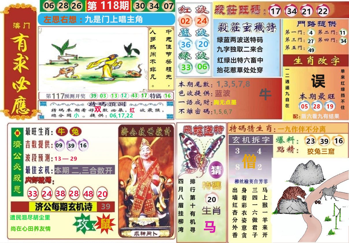 澳门有求必应 第118期