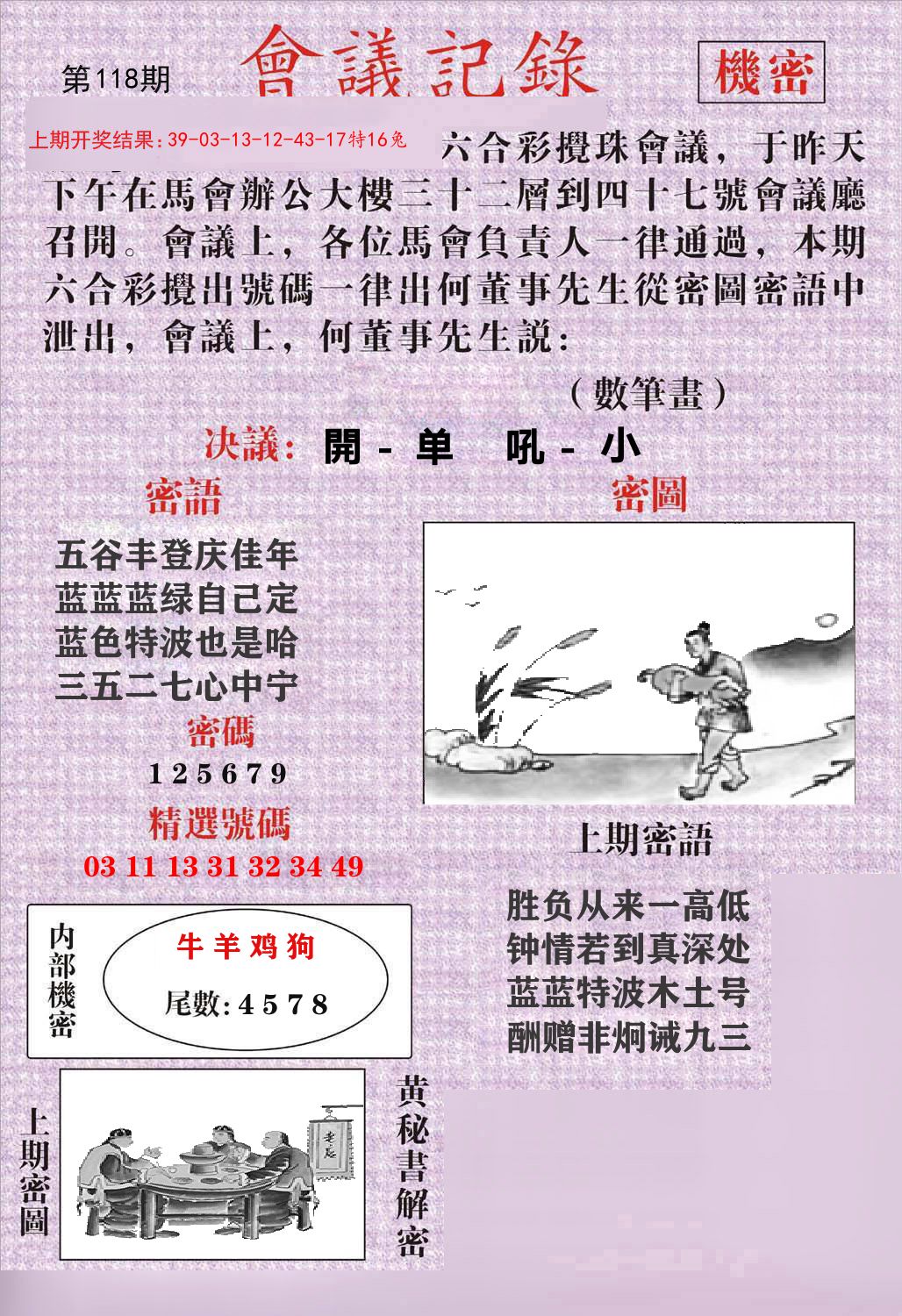 会议记录 第118期