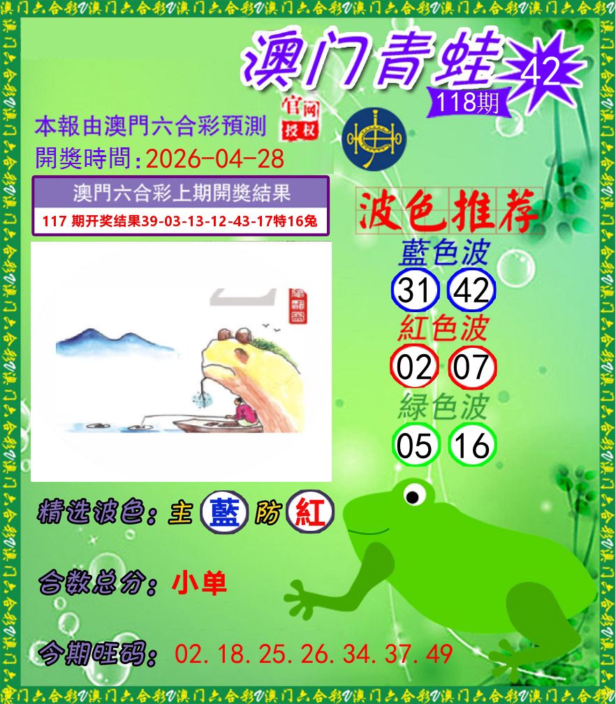 青蛙系列42 第118期