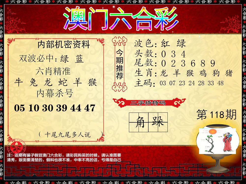 内部机密资料 第118期