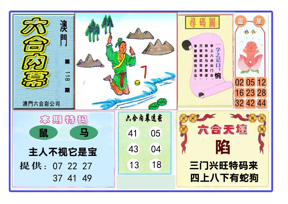 六合内幕 第118期