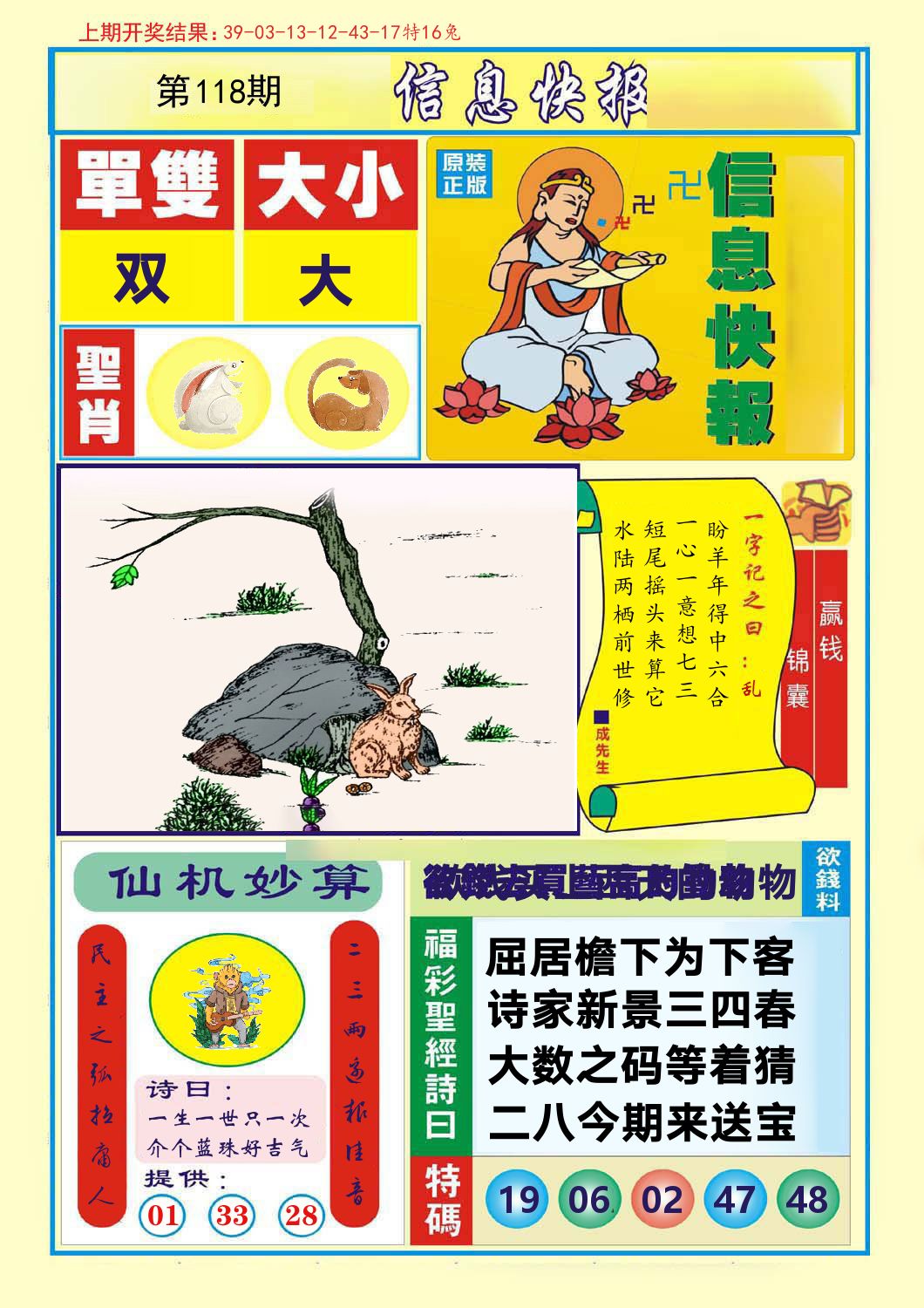 信息快报 第118期