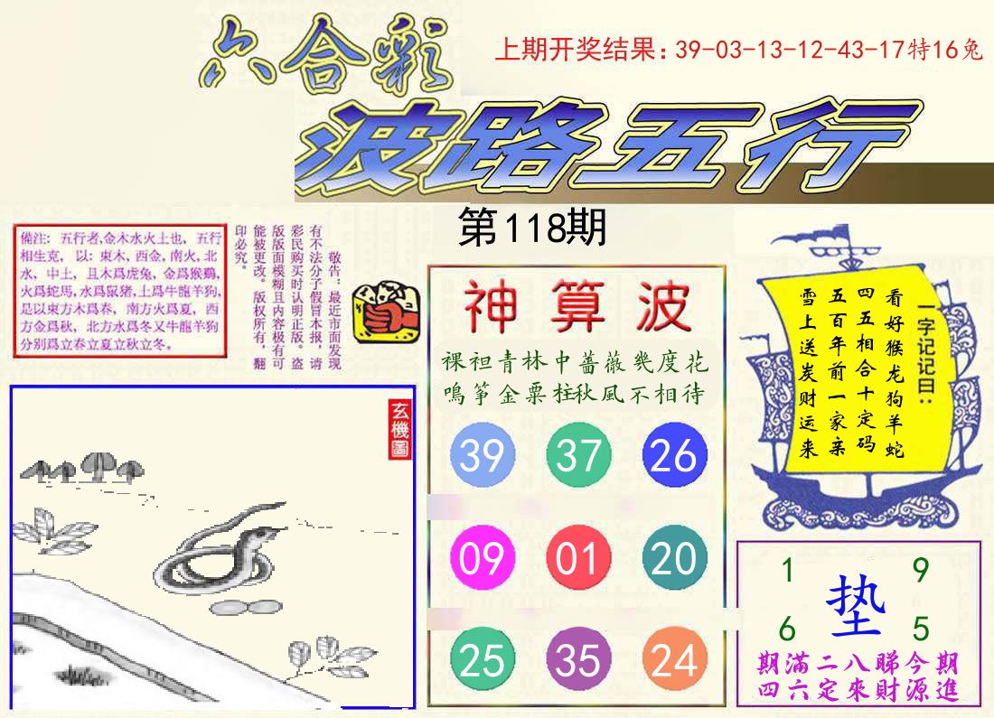 波路五行 第118期
