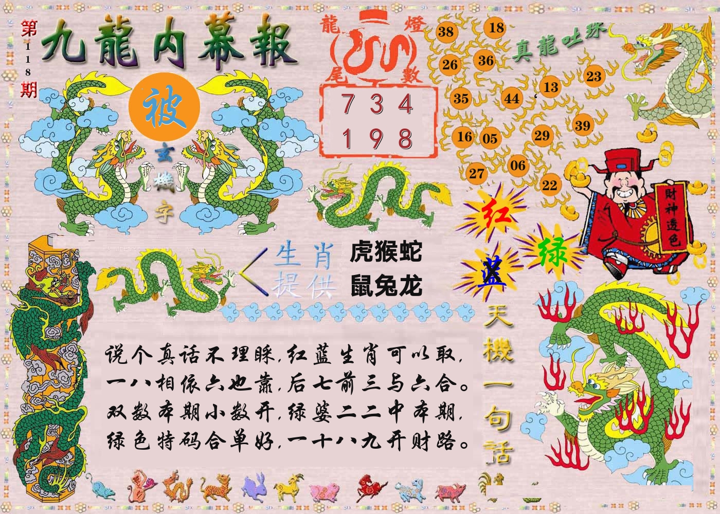 澳门内幕报 第118期