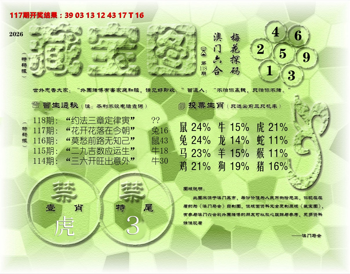 老《藏宝图》 第118期