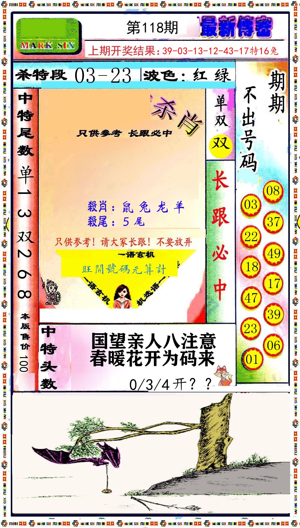 最新传密 第118期