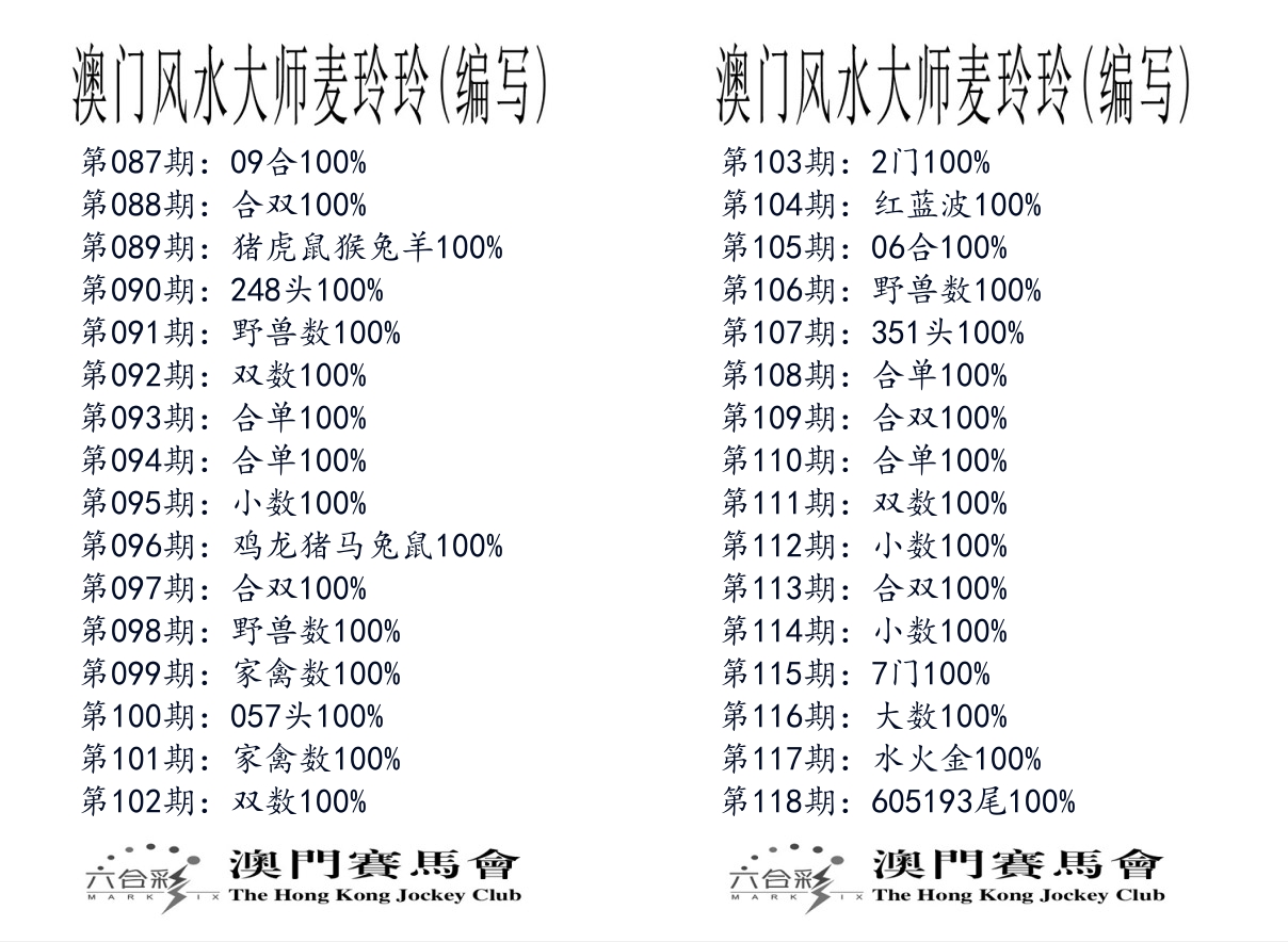 港麦大师 第118期