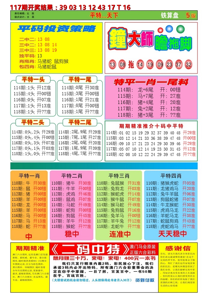 澳门铁算盘D 第118期