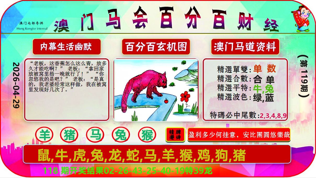 百分百财经 第119期