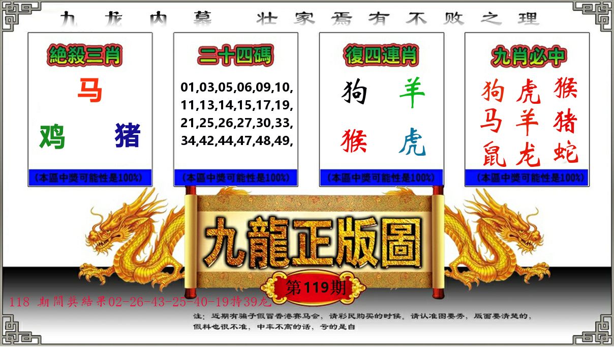 九龙正版图 第119期