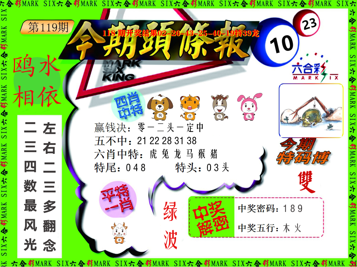今期头条报 第119期